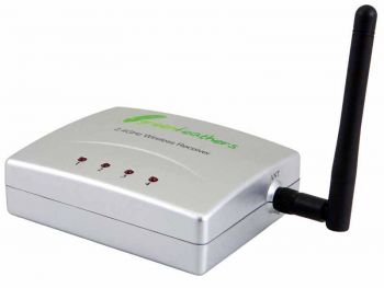 2.4GHz Wireless Receiver with Fixed Antenna