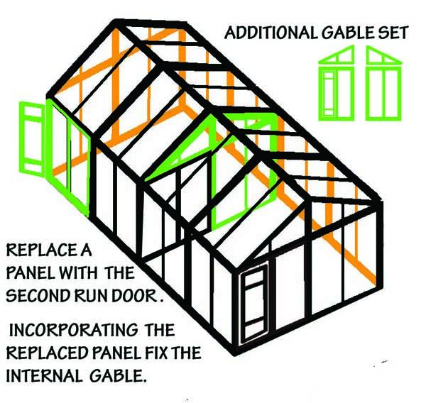 Optional Additional Gable for Diss Increment Paddock Run