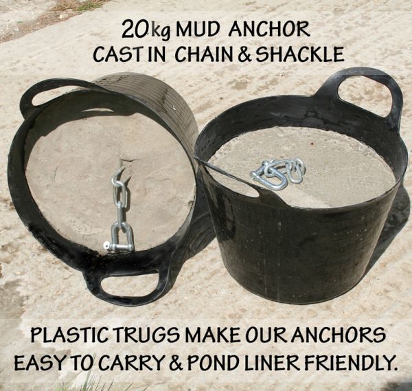 Optional Mud Anchor Set for Somerton Nest - Plastic